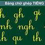 Bảng Chữ Cái Tiếng Việt Cho Học Sinh Lớp 1