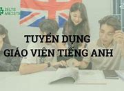 Giáo Viên Tiếng Anh Tuyển Dụng Hà Nội