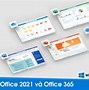 Office 365 Bao Nhiêu Tiền