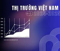 Thị Trưong Việt Nam Ở Đâu Đẹp Nhất 2024