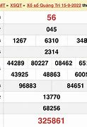 Xổ Số Quảng Trị Hôm Nay Trực Tiếp